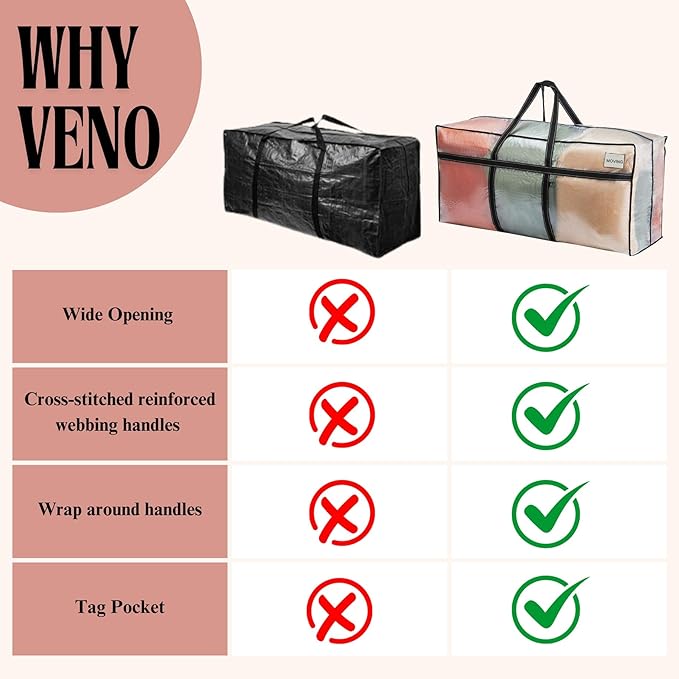 VENO 2 Pack Extra Large Moving Bags, Heavy Duty Storage, Moving Boxes, Large Storage Bins with Lids Alternative for College, Christmas Tree, Packing Supplies Essentials (Clear, 2 Pack)