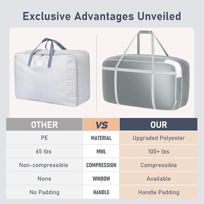 DIMJ Compression Moving Bags - Extra Large Heavy Duty Comforter Storage Bag with Window, Packing Totes With Strong Handles & Zipper, Space Saving Box Containers For Blanket, Clothes, Bedding, 4Pack