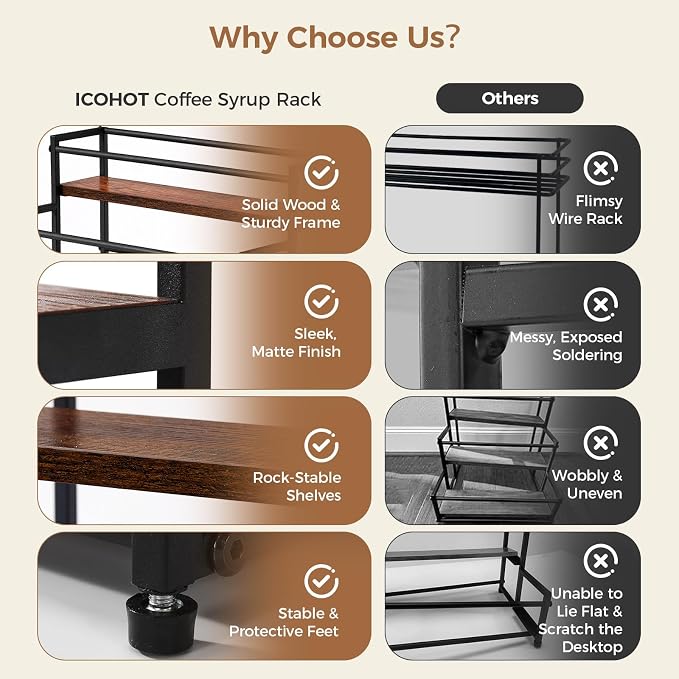 Coffee Syrup Rack Organizer, 2 Tier 10 Bottles Holder Stand for Bar | Coffee Syrup Liquor Bottle Display Shelf Bar Shelf Stand Countertop Rack for Syrup, Wine, Spice