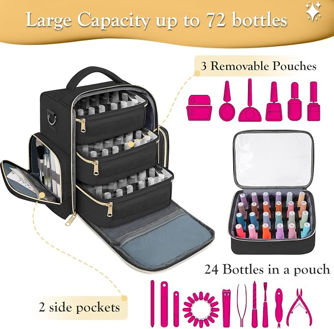 YOREPEK Nail Polish Organizer Holds Up to 72 Bottles (15ml-0.5 fl.oz) | Nail Polish Carrying Case with Zippered Pockets & 3 Removable Pouches for Manicure Tool, Supplies, Nail Lamp, Gifts for Women
