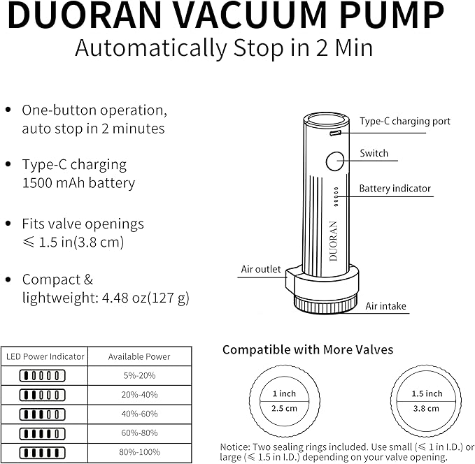 Cordless Electric Vacuum Pump for Vacuum Storage Bags Travel Air Pump, Portable USB Rechargeable Seal & Compression Bag Pump for Clothes, Blankets & Bedding (Black)