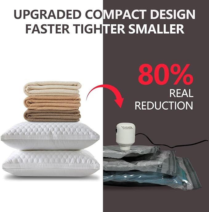 Travel Vacuum Bags for Clothes with Wireless Pump, 15 Pack Vacuum Seal Bags in 3 Combo Sizes, Space Saver Bags for Blankets and Luggage, Compression Packing Bags for Closet