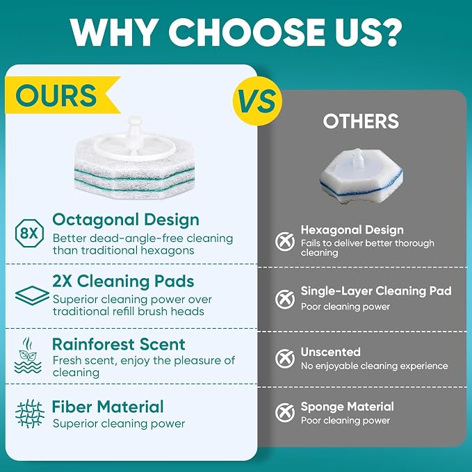 Aromative Toilet Brush Refills, Double-Layer Cleaning Pads Added, Compatible with Most Toilet Brushes，Lemon, Blue Ocean, Lavender（Patented）