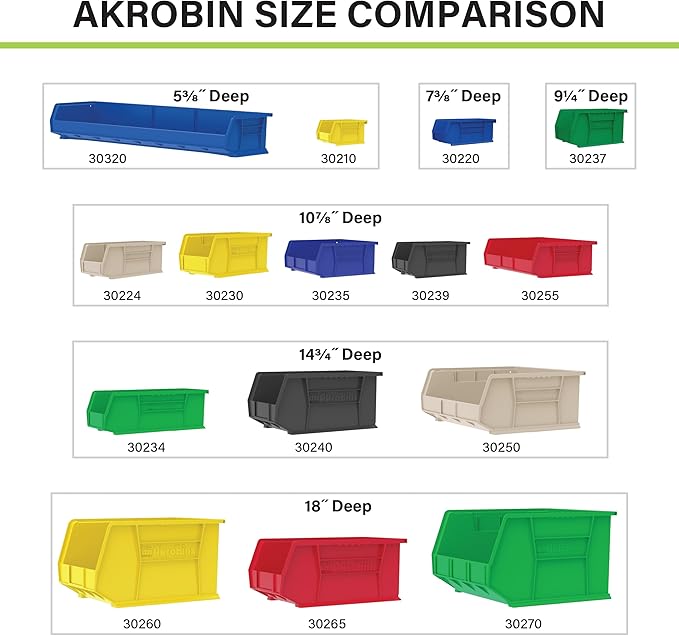 Akro-Mils 30220 AkroBins Plastic Storage Bins, Space-Saving Stackable Bins for Garage, Pantry, Craft Organization, 7" x 4" x 3", Yellow, 24-Pack