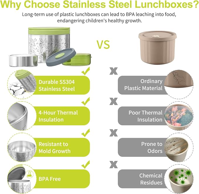 Lille Home Stainless Steel Thermal Lunch Box Set with Lunch Bag and Cultery | 22 Oz Vacuum Insulated Lunch Bento Box, to Keep Food Warm/Cool, 2 Small Food Container for Snack, Fruits and Sauces (Green)