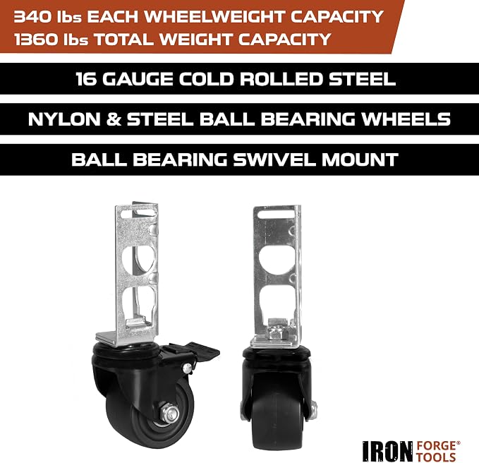 Iron Forge Tools Rolling Storage Rack Caster Wheels, Set of 4-3 Inch | Heavy Duty Locking Castors, For Garage Shelving, Pallet Shelf & Tool Shelves