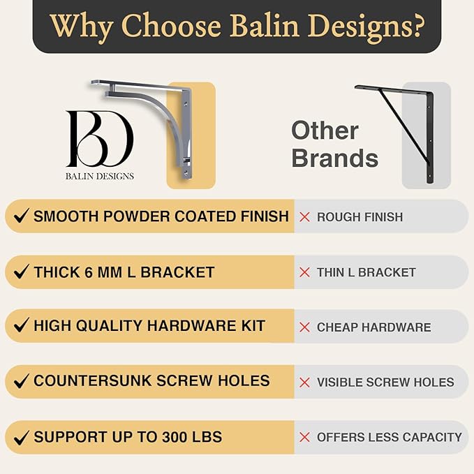 Classic Silver Heavy Duty Shelf Brackets 8 inch by Balin Designs – Chrome L Bracket, Wall Mounted Support, Shelving Metal Bracket, Decorative Shelf Brackets, with Hardware Included, Set of 4