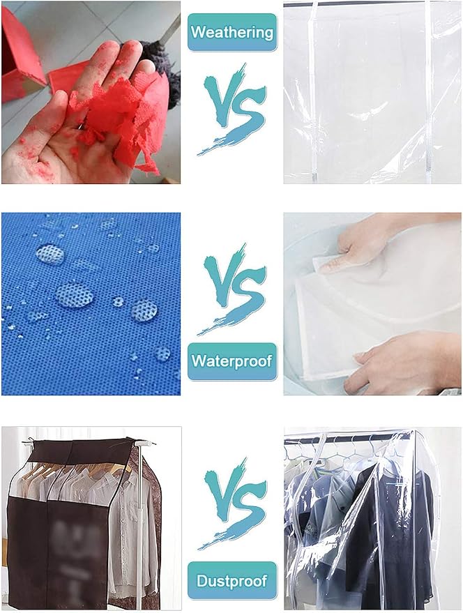 Ruibo Clear Garment Rack Cover Dustproof Clothes Rack Cover with 2 Durable Zipper/Clothing Waterproof Protector (L:71x20x60 inch)