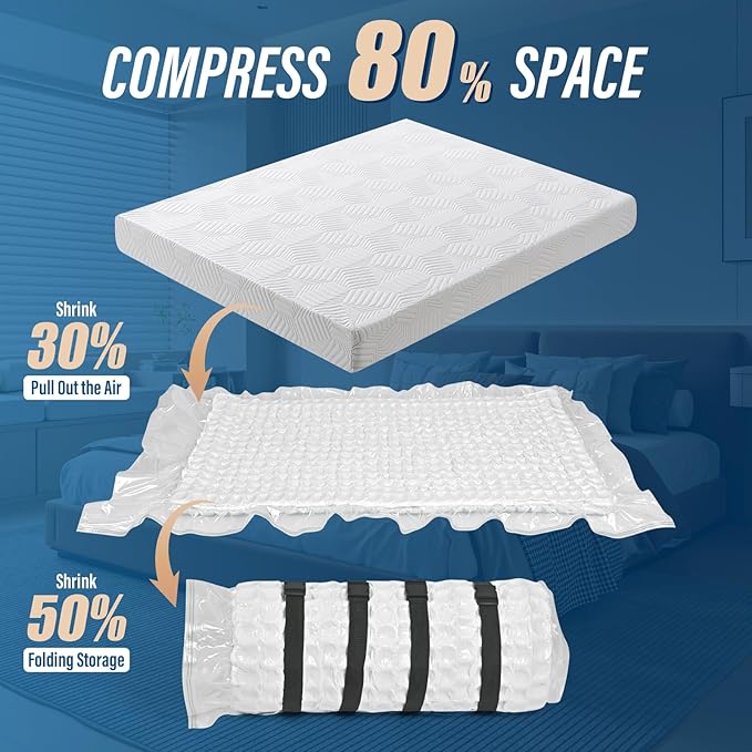 King/Cal Size Mattress Vacuum Bag 80% Compression Dual-Layer PA+PE Leakproof Design Reusable Organizer Bag Color Labels for Heavy Duty Moving