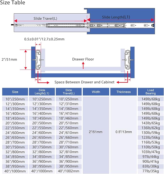 VADANIA #D51 12" Heavy Duty Locking Drawer Slide with Lock, 1-Pair | 150lb Load Capacity, 3-Fold Full Extension, Detachable, Ball Bearing Lock-in & Lock-Out, Side Mount