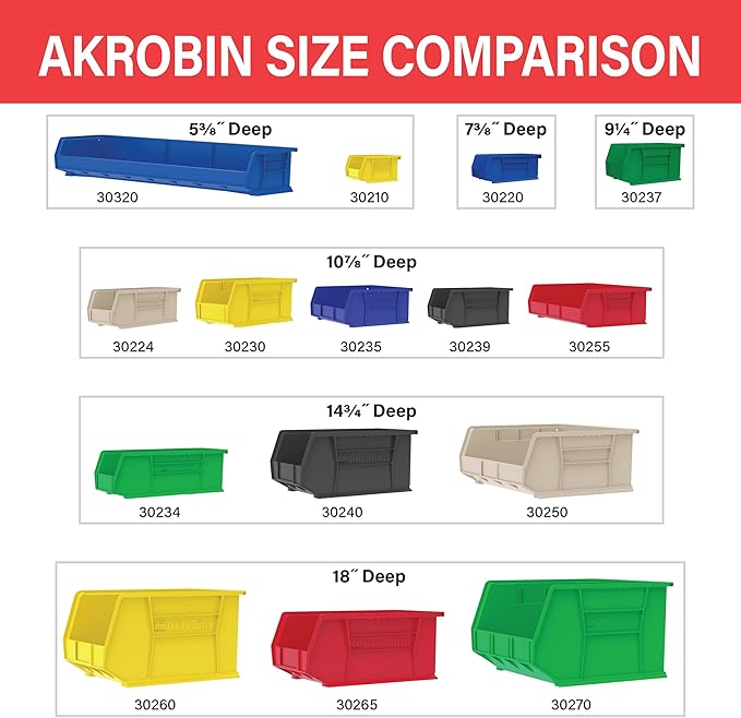 Akro-Mils 30210 AkroBins Plastic Storage Bins, Space-Saving Stackable Bins for Garage, Pantry, Craft Organization, 5" x 4" x 3", Grey, 6-Pack