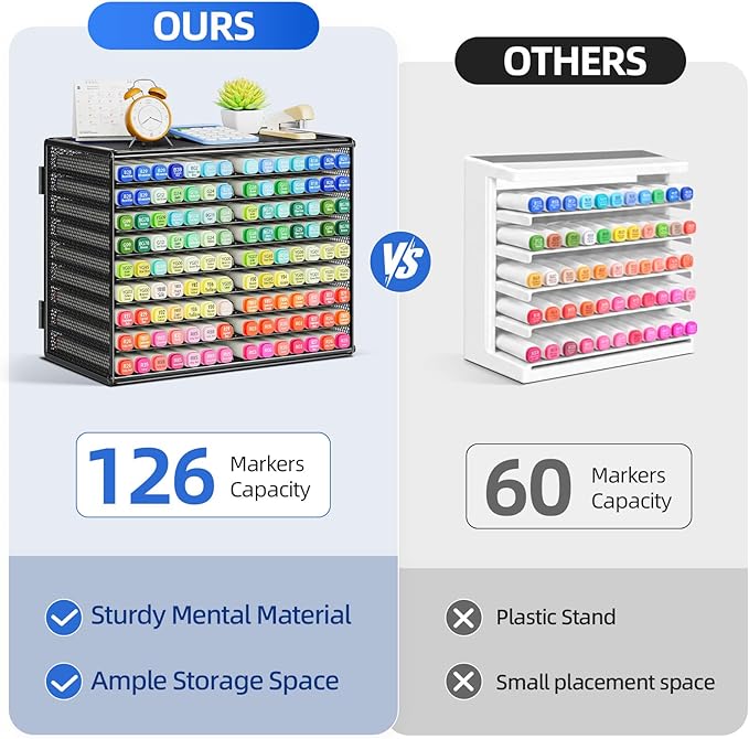 Marbrasse Mesh Marker Organizer, 9-Tier Rack Holds 126 Markers, Black | Marker Holder, Space-saving Vertical Design, Desktop Storage for Office Classroom & Home Art Supplies