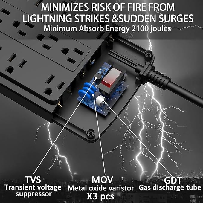 18 Outlets Surge Protector Power Strip - 15 Feet Flat Plug Heavy Duty Extension Cord with 18 Widely Outlets and 4 USB Ports, 2100 Joules, Black, ETL Listed