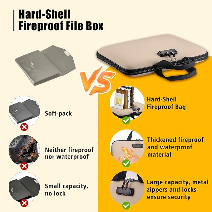 facka Fireproof Document Box with Lock, Hard-Shell Safe File Organizer | 13-Pocket Accordion Folder for Important & Legal Documents, Laptop, Passport, Cards & Valuables, Home Office Travel Beige