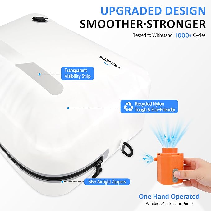 Travel Vacuum Bags with Pump, 33L Vacuum Seal Bags for Clothing, IPX8 Waterproof Vacuum Storage Bags with Handle for Luggage, Backpack, Suitcase, Home & Outdoor