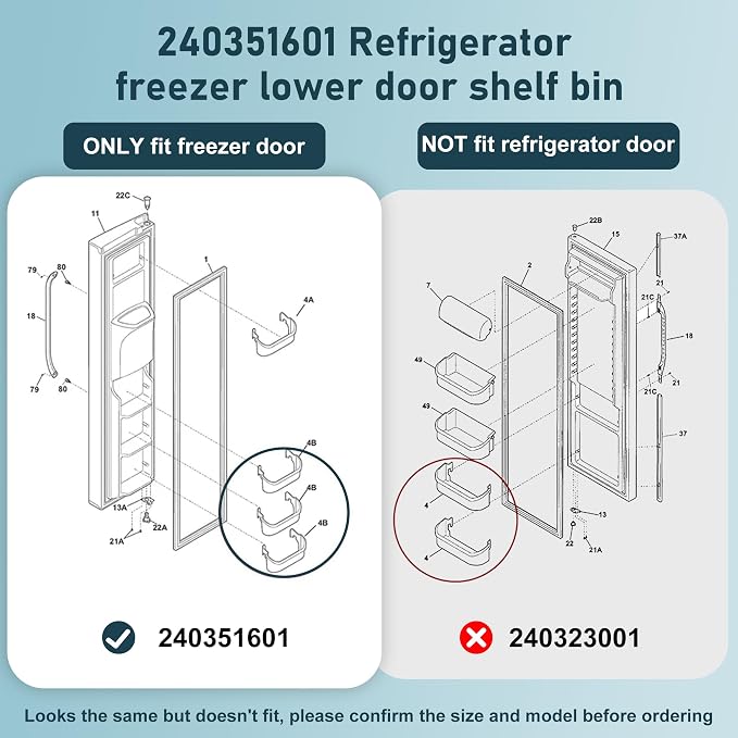 240351601 Refrigerator Freezer Door Bin Compatible with Ken.more Fri.gidaire Refrigerator Freezer Door Shelf Replace 240351607 891154 AP2115974 Freezer Side- 2 PACK By Fetechmate