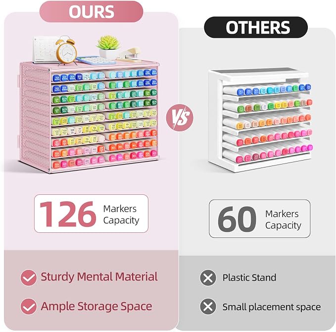 Marbrasse Mesh Marker Organizer, 9-Tier Rack Holds 126 Markers, Pink | Marker Holder, Space-saving Vertical Design, Desktop Storage for Office Classroom & Home Art Supplies