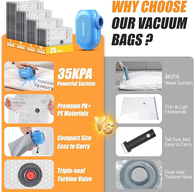 Travel Vacuum Storage Bags with Pump, 16 Pack Carry-on Compression Packing Bags + Portable Electric Pump, 80% Space Saver of Clothes, Vacuum Seal Bags for Clothing Travel Luggage