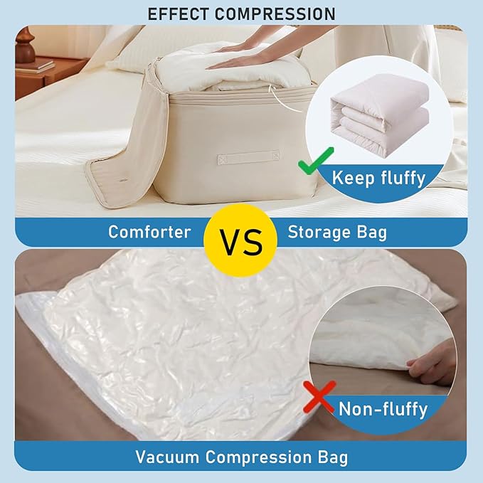1PC Comforter Storage Bag, 3-Layer Zipper Blanket Storage Bag, Ultra Space Saving Self Compression Storage Bags for Comforters, Clothes, Pillows, Duvet and Bedding Sets (Beige, X-Large)