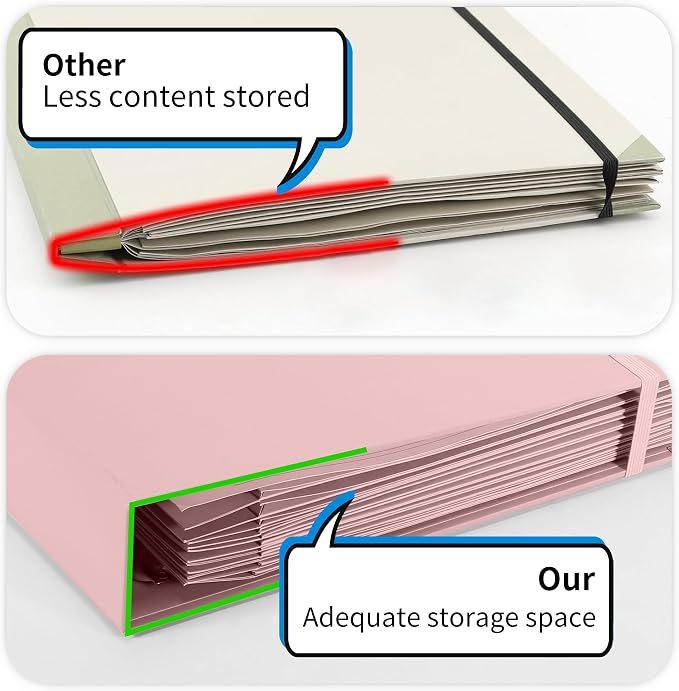 Important Document Organizer – Emergency File Folder Protect Your Family’s Legacy with 3-Ring and Label Pockets, Perfect for Home Office Filing and Gift Giving on Special Occasions