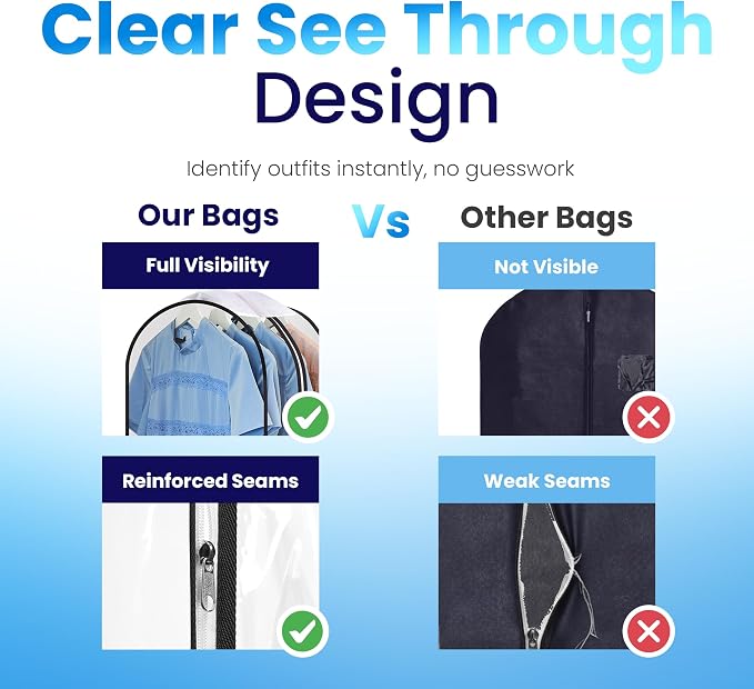 Handy Laundry Clear Garment Bags for Hanging Clothes, 50" Suit Bags with 10" Gusset, Heavy Duty Closet Storage Covers for Coats, Dresses, Shirts, Jackets, Dustproof & Breathable, 1 Pack