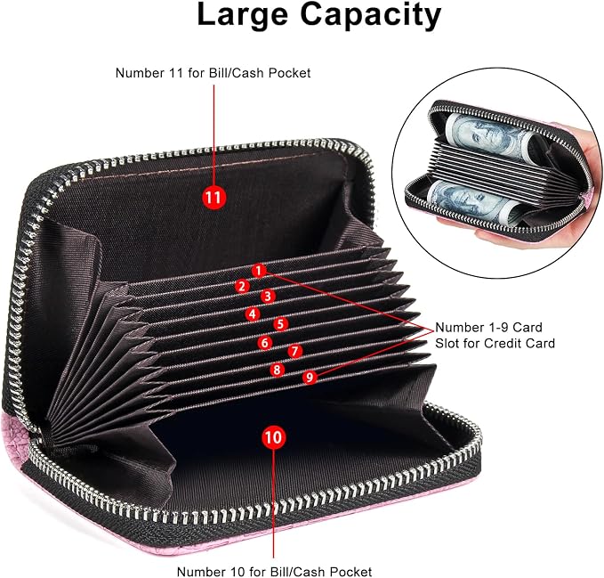 Credit Card Wallet, RFID Card Case Wallet, Zipper Card Cases Holder for Men Women, RFID Blocking, KeyChain Wallet, Compact Size Card Organizer Case for Women