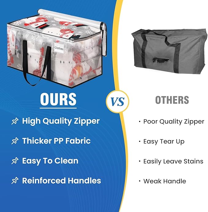 RoomHacks Clear Heavy Duty Extra Large Moving Supplies Storage Bags with Reinforced Handle and Double Zipper, Alternative to Moving Box (8 Packs)