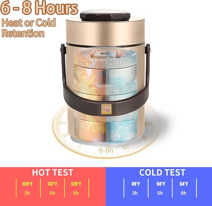 67oz Upgraded Thermos for Hot Food, 3-Layer Stackable Food Thermos, Soup Thermos Jar with Insulated Bag, Ideal for Office, Outdoor Meals, and Various Occasions (67 oz Gold)