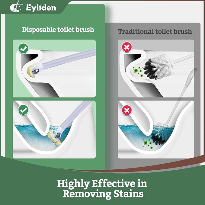 Eyliden Toilet Brush and Holder Set, Disposable Wand Kit with 40-Refills | Built-in Cleaner, 2-in-1 Wall Mount & Stand Auto-open Caddy, Aluminum Handle, Touch-Free for Deep Clean & Bathroom Hygiene