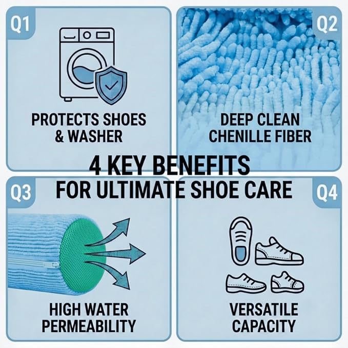 2 Pack Shoe Washing Machine Bag, Works for Washer & Dryer, Reusable Laundry Bag with Self-Locking Zipper, 360° Deep Cleaning for Sneakers and Tennis Shoes (Blue)