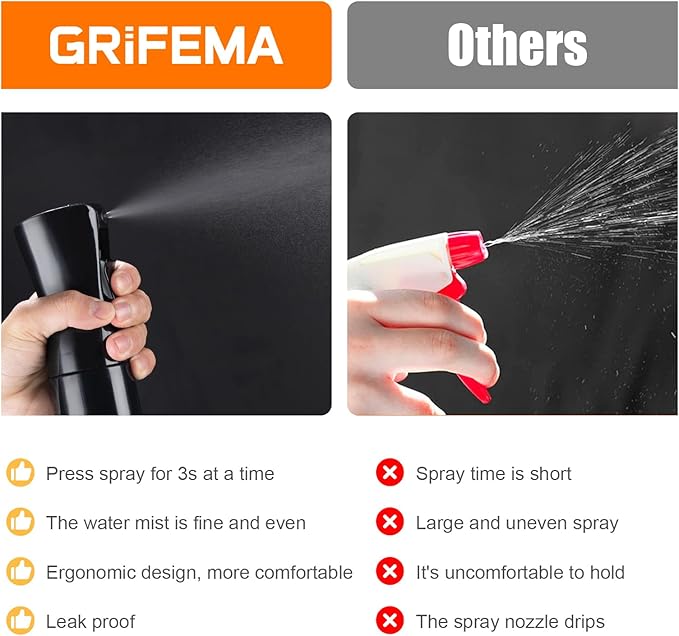 6.8OZ Continuous Spray Bottle - Hair Ultra Fine Mist Spray Bottles, Refillable Empty Water Sprayer, Leak Proof Portable Small Spray Bottle for Hairstyling, Skincare, Plants, Cleaning, Pets, Travel