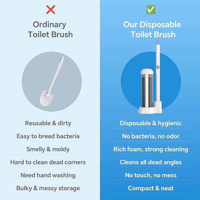 Spreezy Disposable Toilet Brush and Holder Set, Touch Free Wand, 54 Refills | Soft Spong Heads, Hands-free Eject Design, Hygienic Disposable Cleaning System, Bathroom Dorm RV Use, Floor Standing Caddy