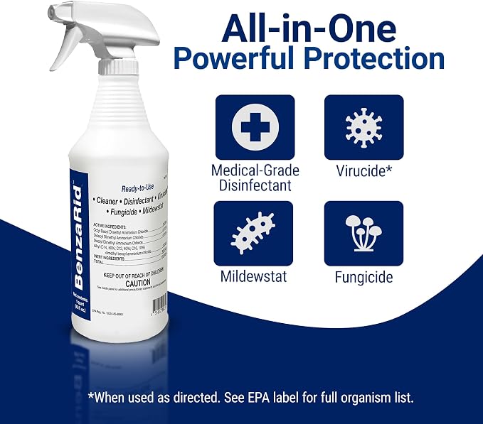 BenzaRid Pro Mold Killer Fungicide Disinfectant including Aspergillus Niger (Black Mold) H5N1 Pack | Multi-Purpose Fungicide, Mildewstat, Disinfectant, Virucide | EPA Reg. 1 Gal + 32 oz.