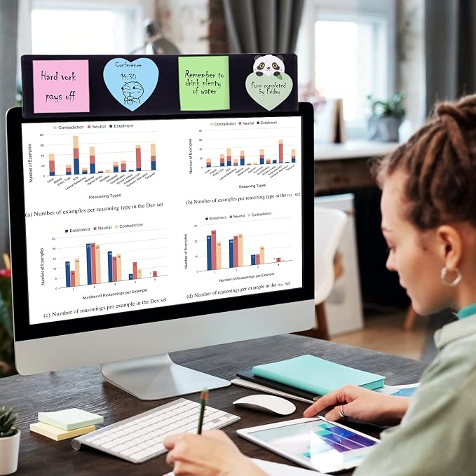 2 Pack Black Monitor Memo Board Top Mount,18" Monitor Sticky Note Holder,Sticky Boards,Message Board for Computer Monitors