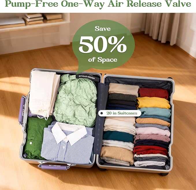 Travel Laundry Bag, Waterproof Compression Bags for Dirty Clothes | Moisture-resistant Vacuum Storage Bag, Space-Saving Laundry Storage Organizer for Cruise, Swimming, Gym