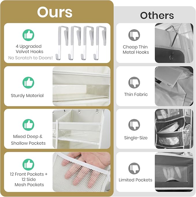 HOMELUX THEORY UPGRADED 6 Tiers Over The Door Organizer Hanging - 100D EXTRA THICK & 50lbs HUGE CAPACITY, 12 Side Mesh Pockets Over The Door Shoe Organizer, Hanging Closet Organizer (Light Gray, XL)