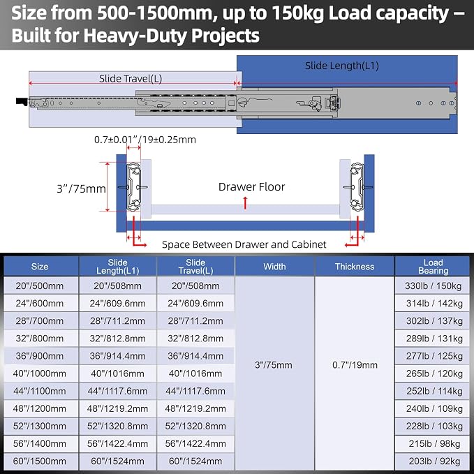 VADANIA #XD76 48" Detachable Locking Heavy Duty Drawer Slide | 3" Widening Up to 330lb Load Capacity, 3-Fold Full Extension, Ball Bearing Lock-in & Lock-Out, Side Mount, 1-Pair