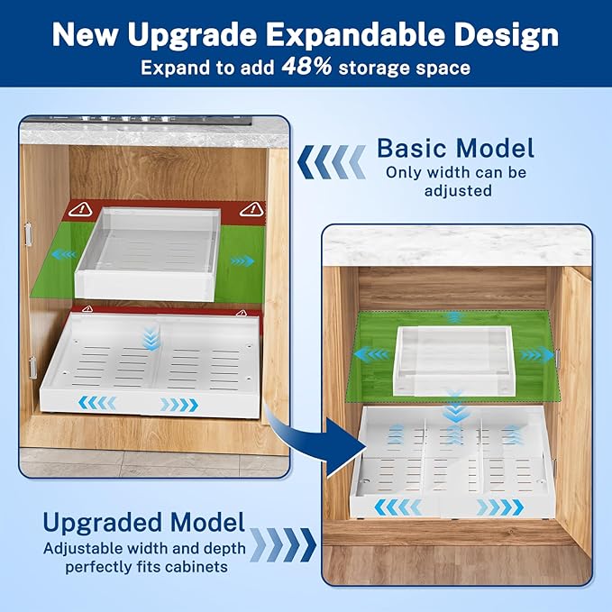 Insputer 1 Pack Pull Out Cabinet Organizer Expandable (12.4"-20.08")W & (16.26"-22.44")D, No Drill Slide Out Drawer with 3 Slide Rails, 2Pcs Magnetic Panel, Adhesive Roll Out Shelf for Kitchen, Pantry