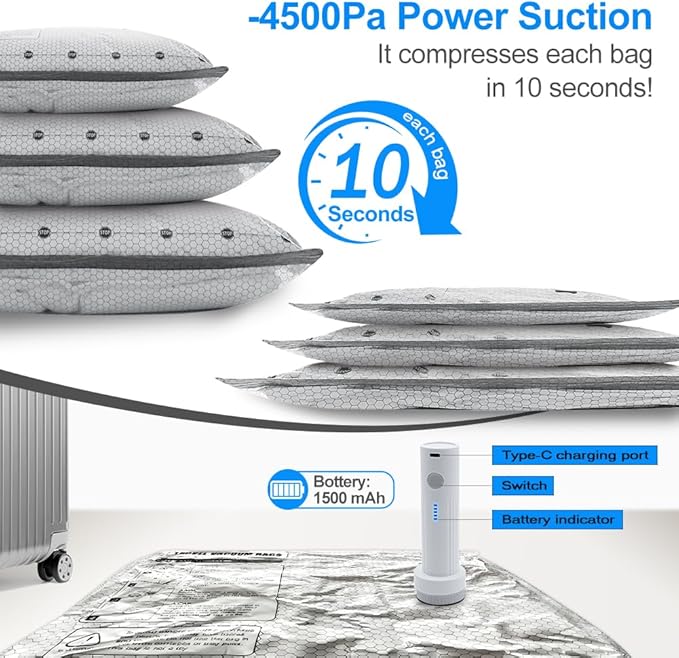 Vacuum Seal Bags 15-Pack with Wireless Pump, 5 Large/5 Medium/5 Sizes, Reusable Storage for Clothes Travel, Luggage & Suitcases, Portable Space Saver