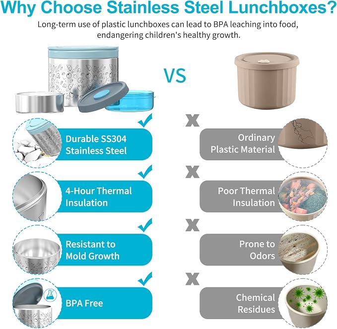 Lille Home Stainless Steel Thermal Lunch Box Set with Lunch Bag and Cultery | 22 Oz Vacuum Insulated Lunch Bento Box, to Keep Food Warm/Cool, 2 Small Food Container for Snack, Fruits and Sauces (Blue)