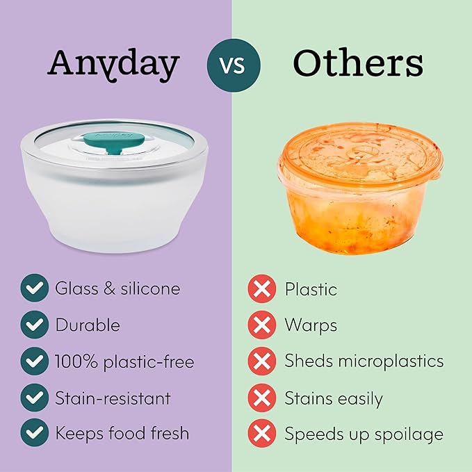 Anyday 4-Cup Microwave Cookware & Glass Container with Glass Lid, Plastic-Free Shallow Food Storage | Stackable Airtight Steamer with Vented Lid for Microwave-Safe Reheating, Steaming Vegetables