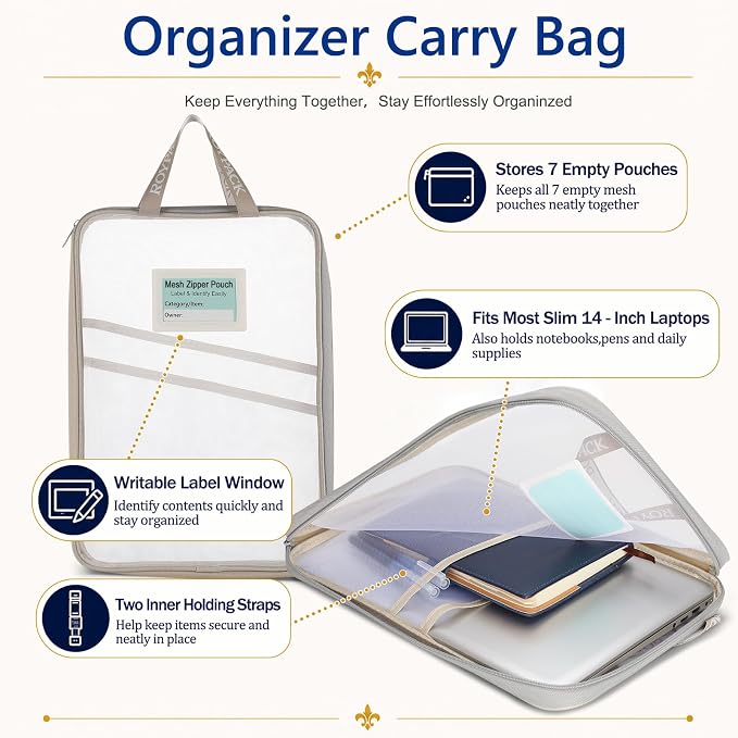 7 Pack PVC Mesh Zipper Pouch Set with 1 Organizer Bag A4/Letter Size Translucent File Bags Water-Resistant Plastic Document Pouches for Office College School & Travel Supplies (8pcs)