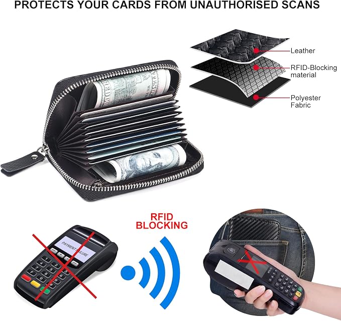 Credit Card Wallet, RFID Card Case Wallet, Zipper Card Cases Holder for Men Women, RFID Blocking, KeyChain Wallet, Compact Size Card Organizer Case for Women