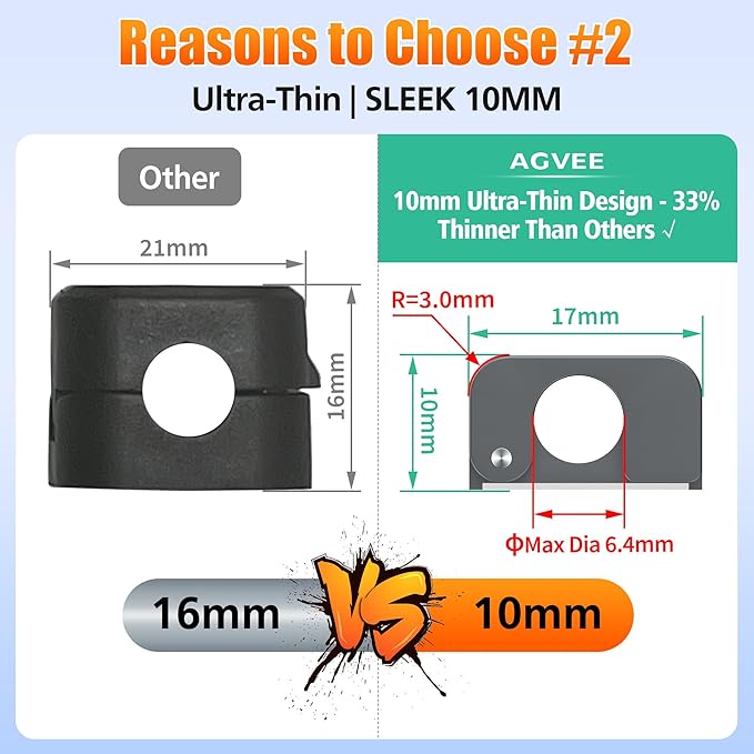 AGVEE 6 Pack Magnetic Cord Organizer Clips, 10mm Ultra-Thin Aluminum Cable Management Holder, 2 Pairs of Strong Magnets Keeper for Home Desk Office Gadgets Accessories, Residue-Free Tape, Dark Gray