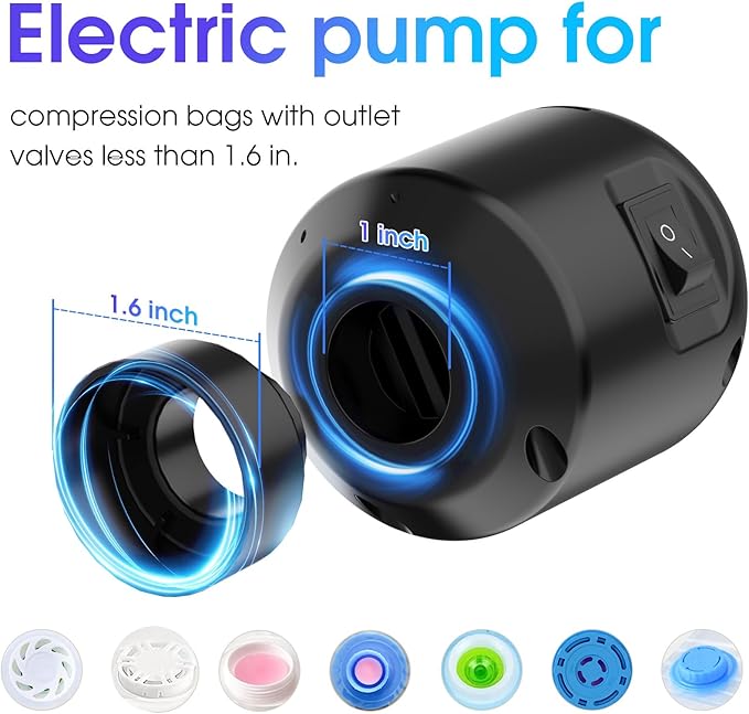 Vacuum Storage Bags Electric Air Pump, Dual-Interface Design Compatible With Various Vacuum Seal Bags For Clothing/Quilts/Blankets