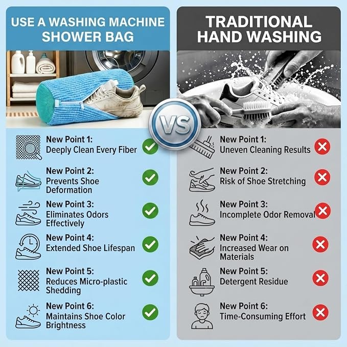 2 Pack Shoe Washing Machine Bag, Works for Washer & Dryer, Reusable Laundry Bag with Self-Locking Zipper, 360° Deep Cleaning for Sneakers and Tennis Shoes (Blue)