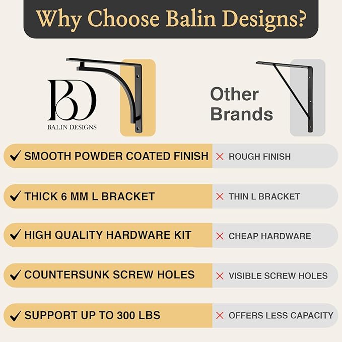 Classic Black Heavy Duty Shelf Brackets 8 inch by Balin Designs – L Bracket, Wall Mounted Support, Shelving Metal Bracket, Decorative Shelf Brackets, with Hardware Included, Set of 4
