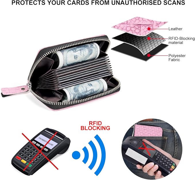 Credit Card Wallet, RFID Card Case Wallet, Zipper Card Cases Holder for Men Women, RFID Blocking, KeyChain Wallet, Compact Size Card Organizer Case for Women