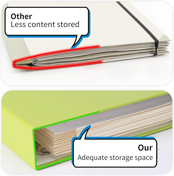 Important Document Organizer – Emergency File Folder Protect Your Family’s Legacy with 3-Ring and Label Pockets, Perfect for Home Office Filing and Gift Giving on Special Occasions