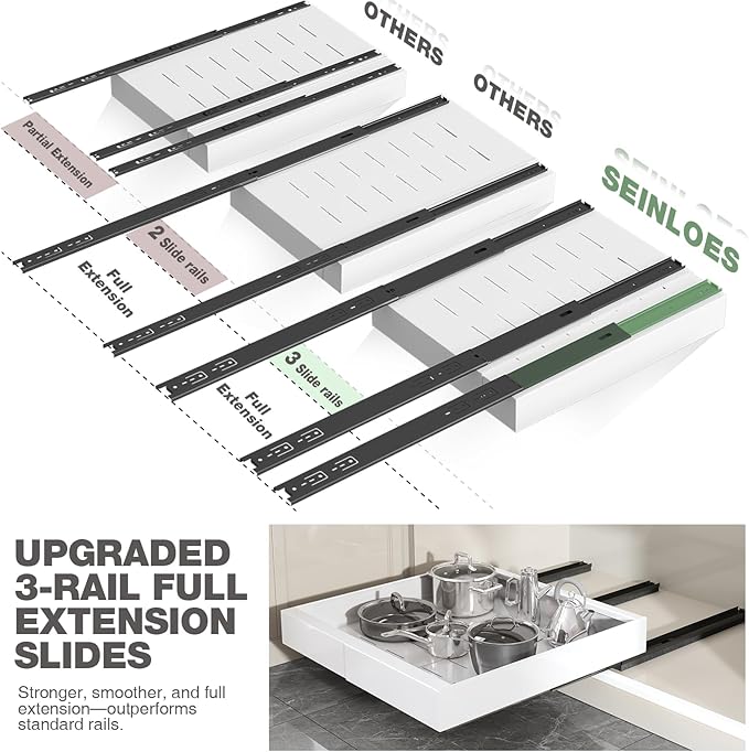 Seinloes 2 Pack Pull Out Cabinet Organizer 22" Deep,Full Extension 3 Slide Rails Slide Out Drawers With Raising Pad for Framed Cabinets,Expandable Width (12.3"-20.5"),No Drill Roll Out shelf,White